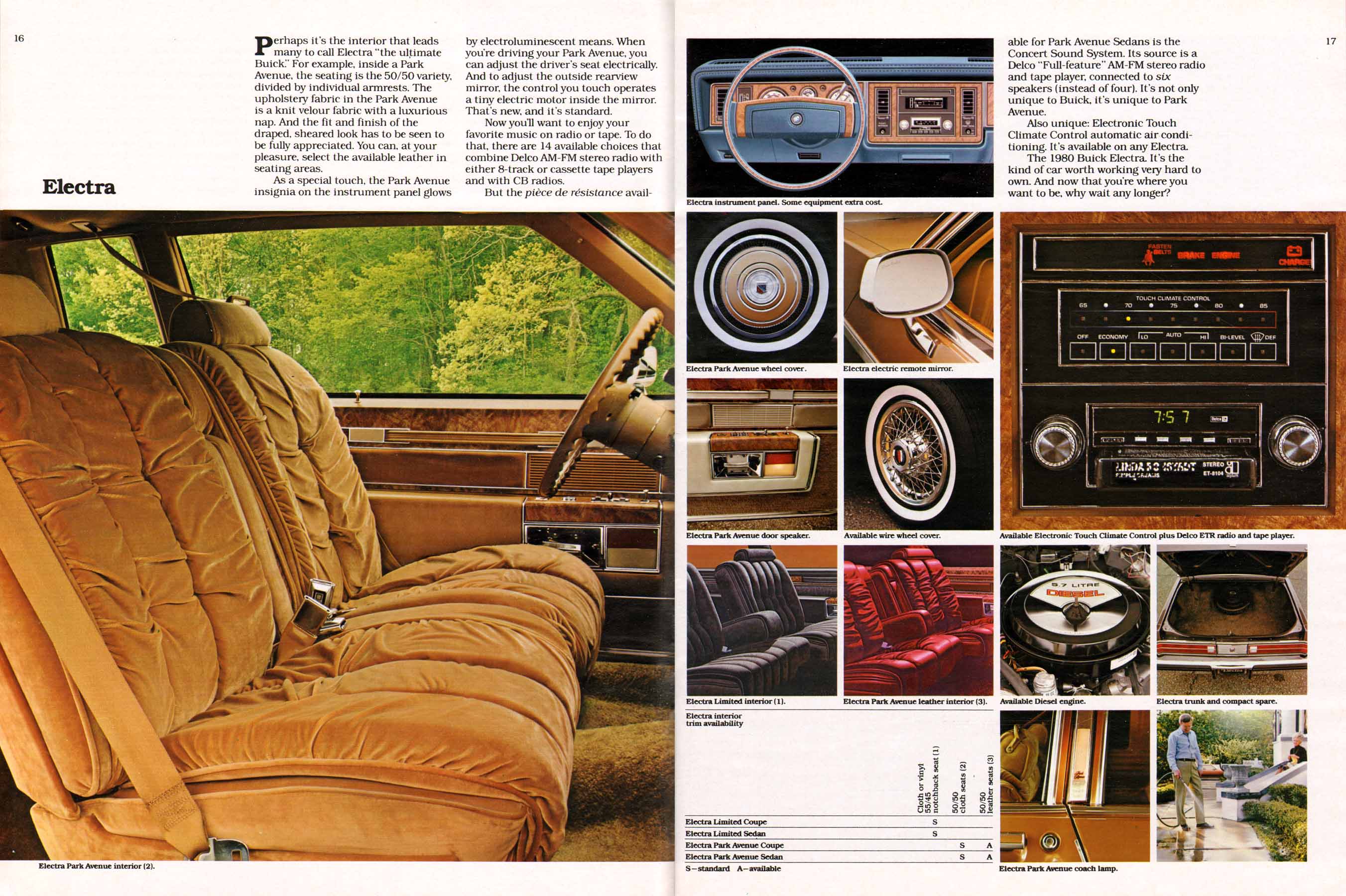 1980 Buick Full Line Prestige-16-17