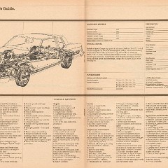 1980 Buick Full Line Prestige-62-63