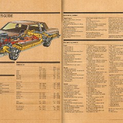 1982 Buick Full Line Prestige-54-55