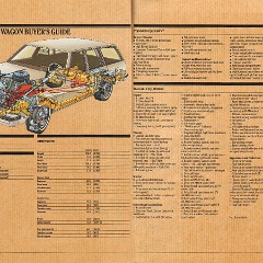 1982 Buick Full Line Prestige-64-65