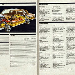 1983 Buick Full Line Prestige-70-71
