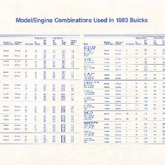 1983 Buick Full Line Prestige-77