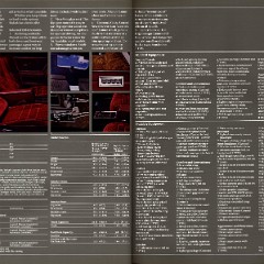 1984 Buick Full Line Prestige 42-43