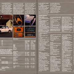 1984 Buick Full Line Prestige-18-19