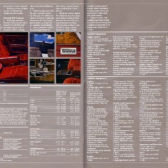 1984 Buick Full Line Prestige-42-43