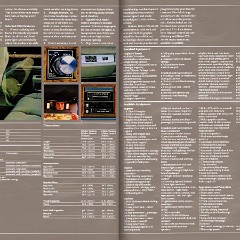 1984 Buick Full Line Prestige-50-51