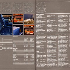 1984 Buick Full Line Prestige-58-59