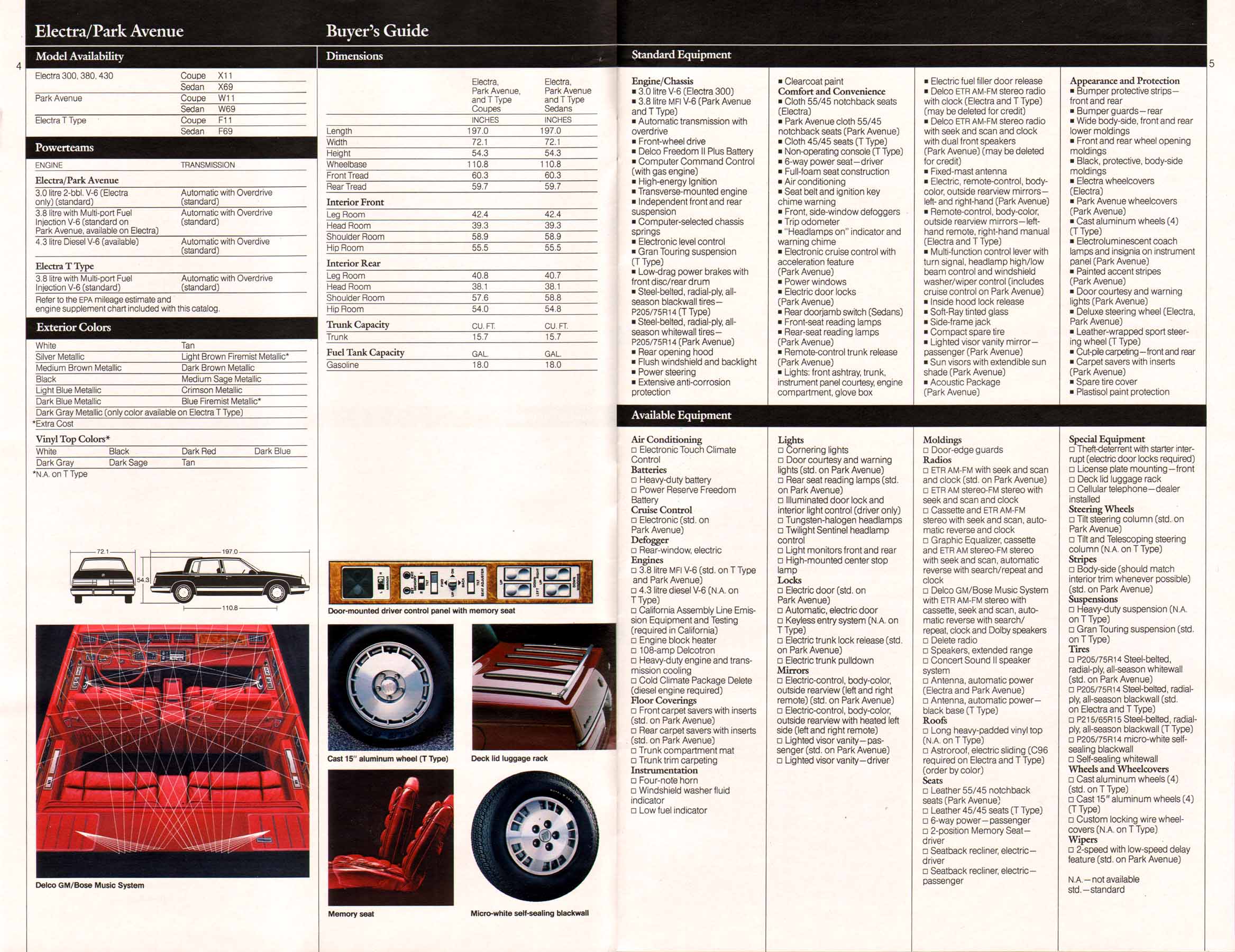 1985 The Buying of Buick-04-05