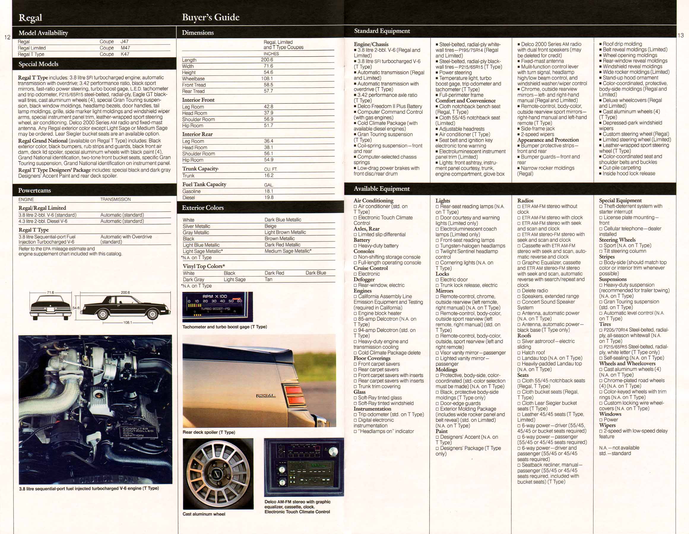 1985 The Buying of Buick-12-13