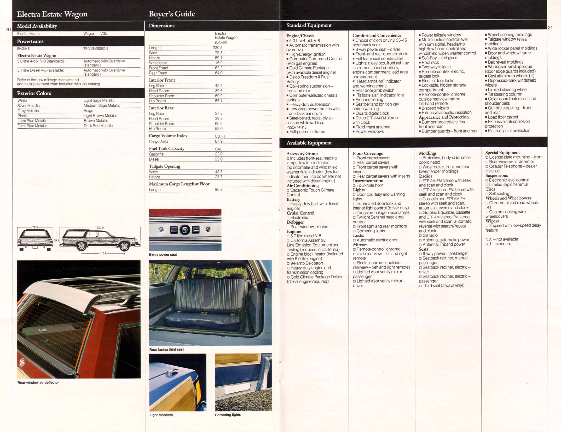 1985 The Buying of Buick-20-21