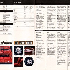 1985 The Buying of Buick-04-05