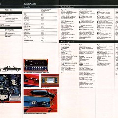 1985 The Buying of Buick-06-07