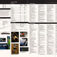 1985 The Buying of Buick-10-11