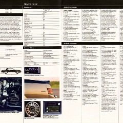 1985 The Buying of Buick-12-13