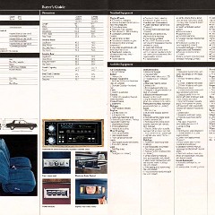 1985 The Buying of Buick-16-17