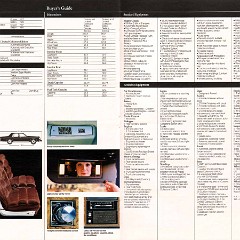1985 The Buying of Buick-18-19
