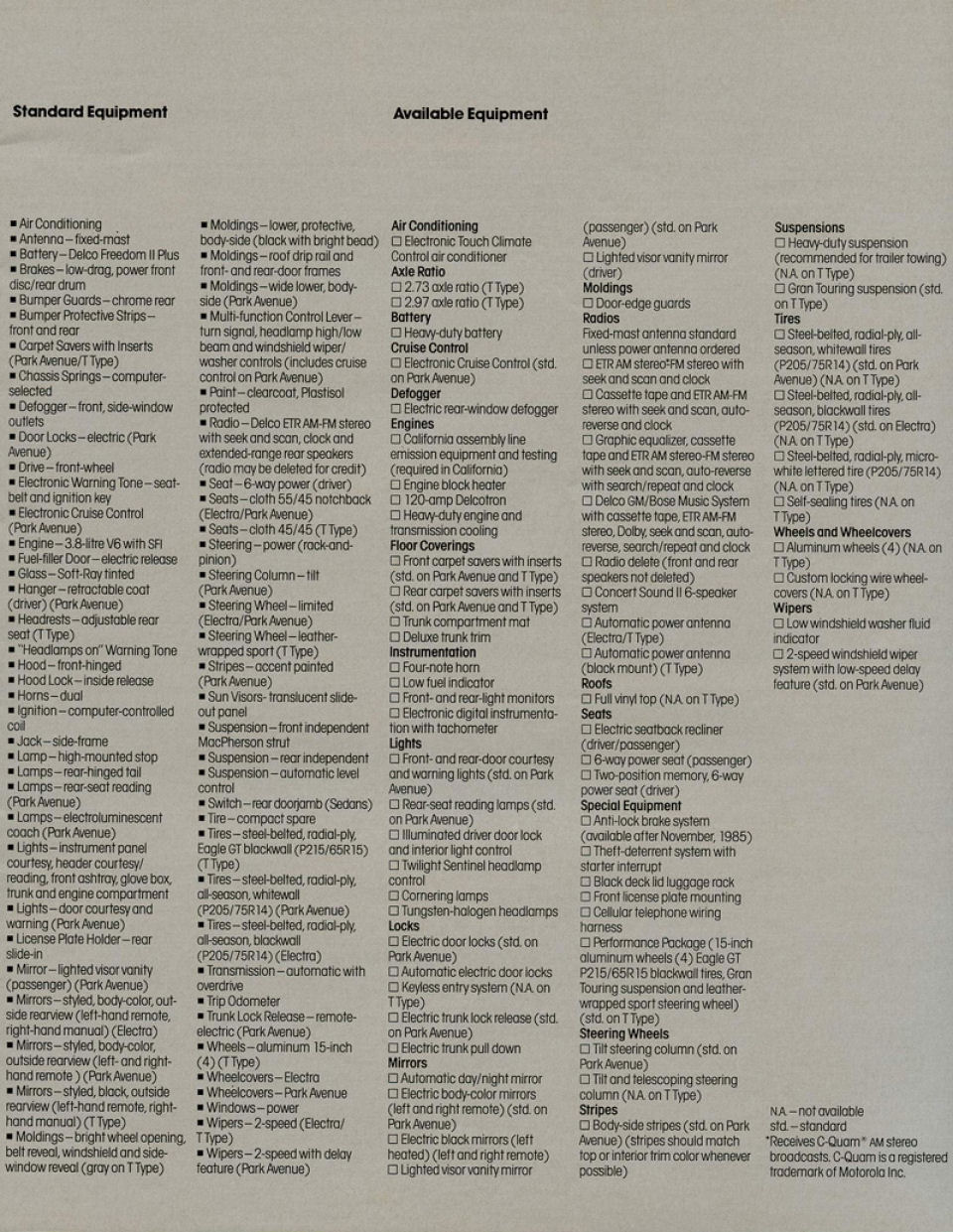 1986 Buick Buyers Guide-07