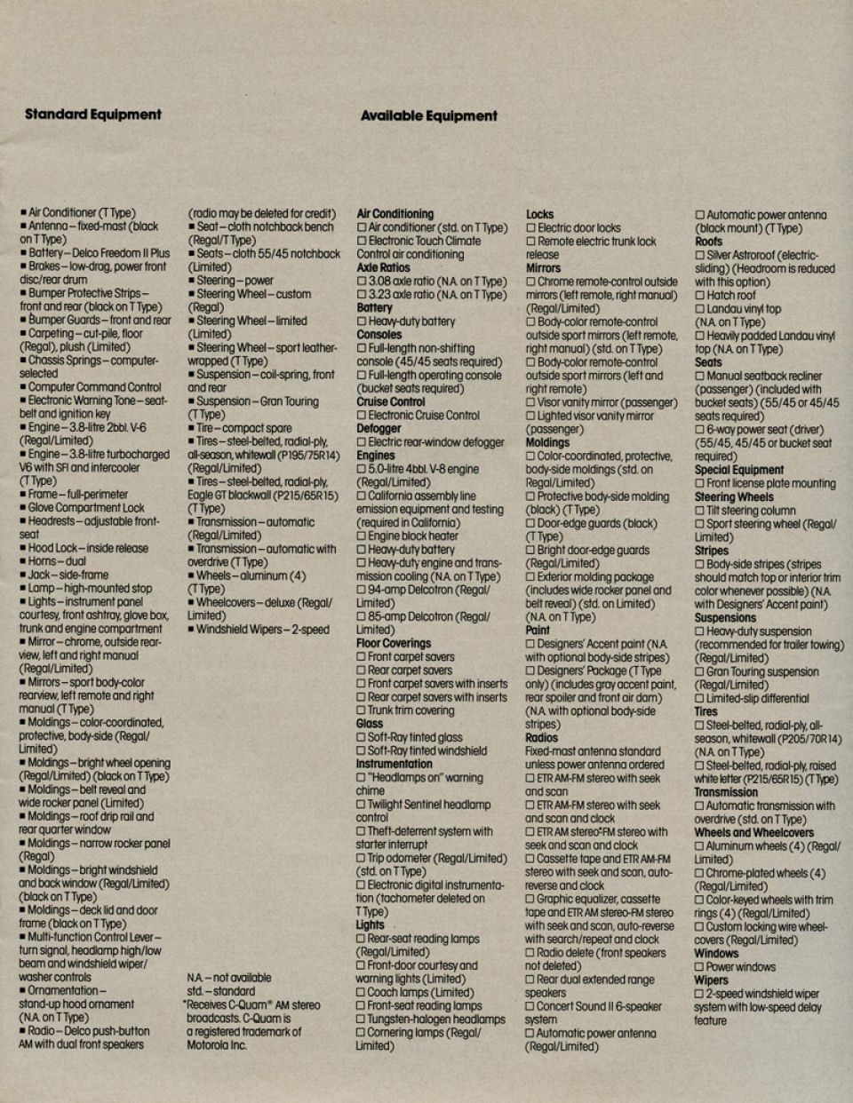 1986 Buick Buyers Guide-15