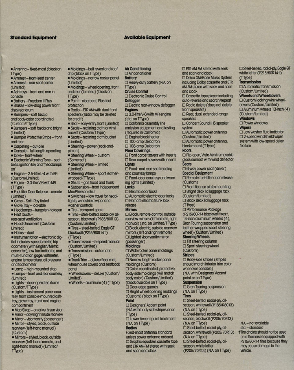 1986 Buick Buyers Guide-23