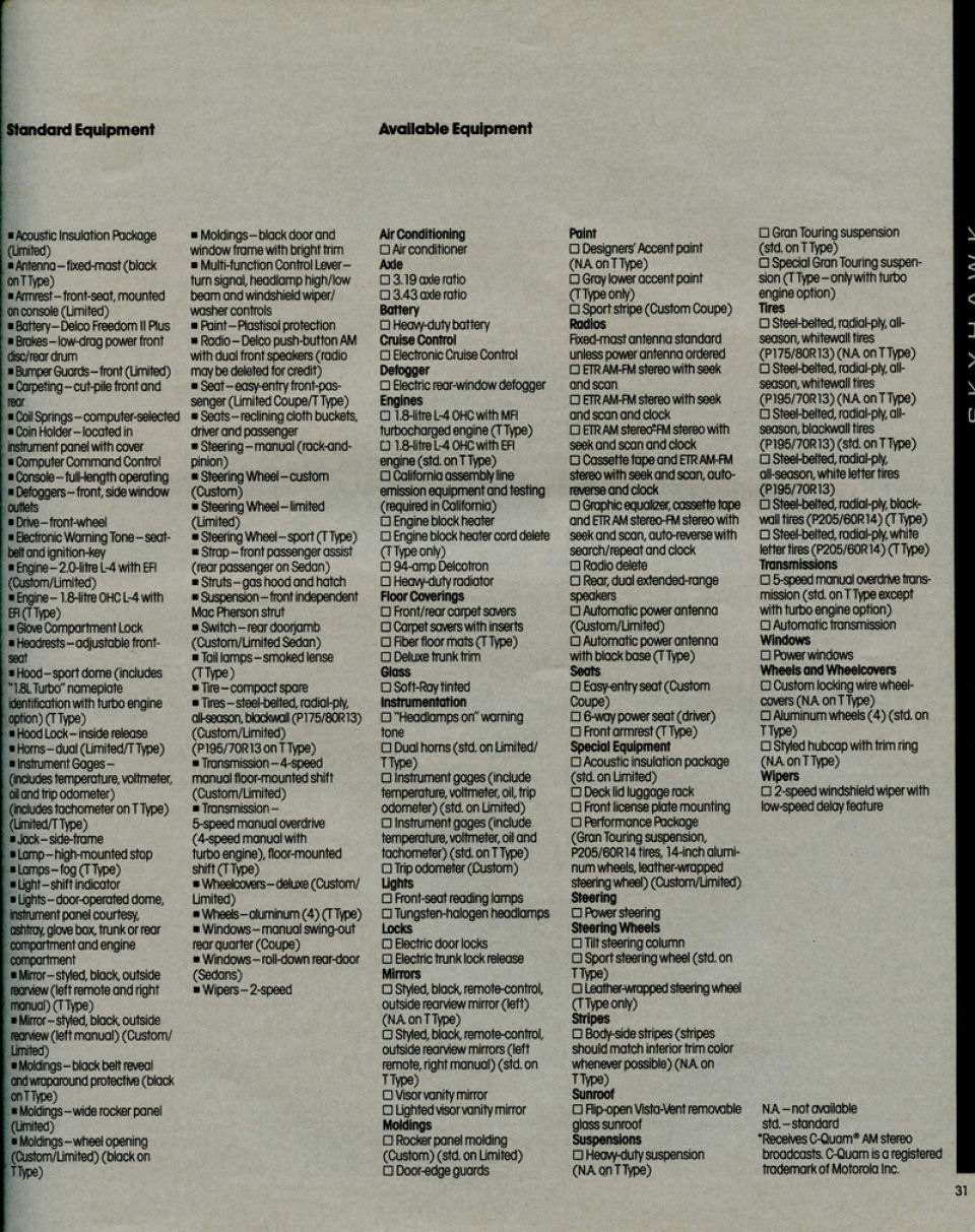 1986 Buick Buyers Guide-31
