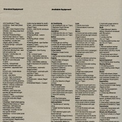 1986 Buick Buyers Guide-15