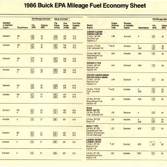 1986 Buick Buyers Guide-49