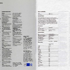 1986 Buick Riviera Prestige-22-23