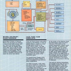 1986 Buick Wildcat Electronics-02