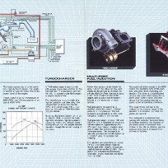 1987 Buick 2.0L Turbo Folder-02-03