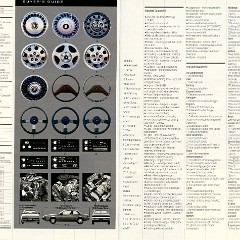 1987 Buick Buyers Guide-32-33