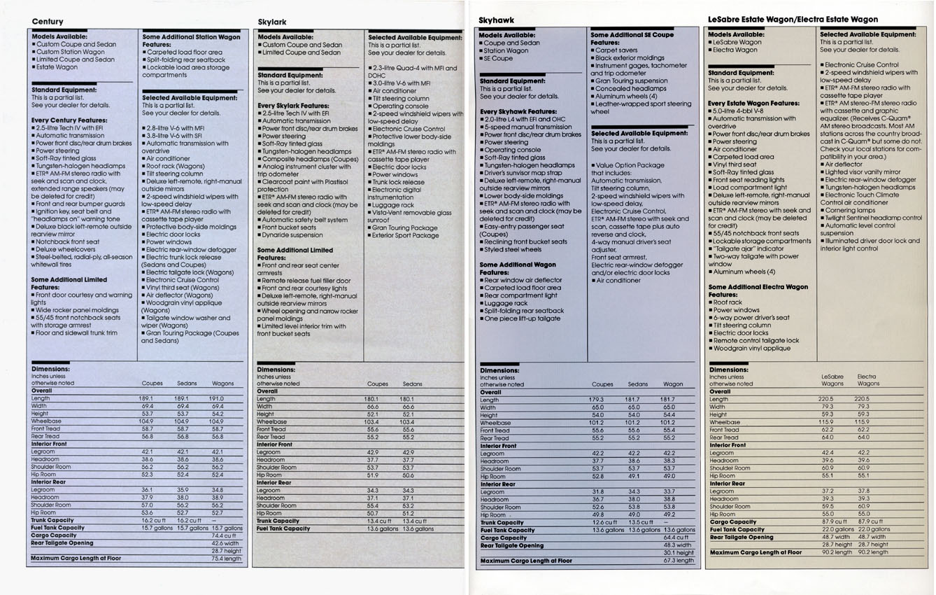 1988 Buick Full Line-40-41