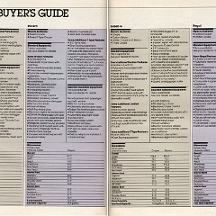 1988 Buick Full Line-38-39