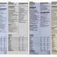 1988 Buick Full Line-40-41