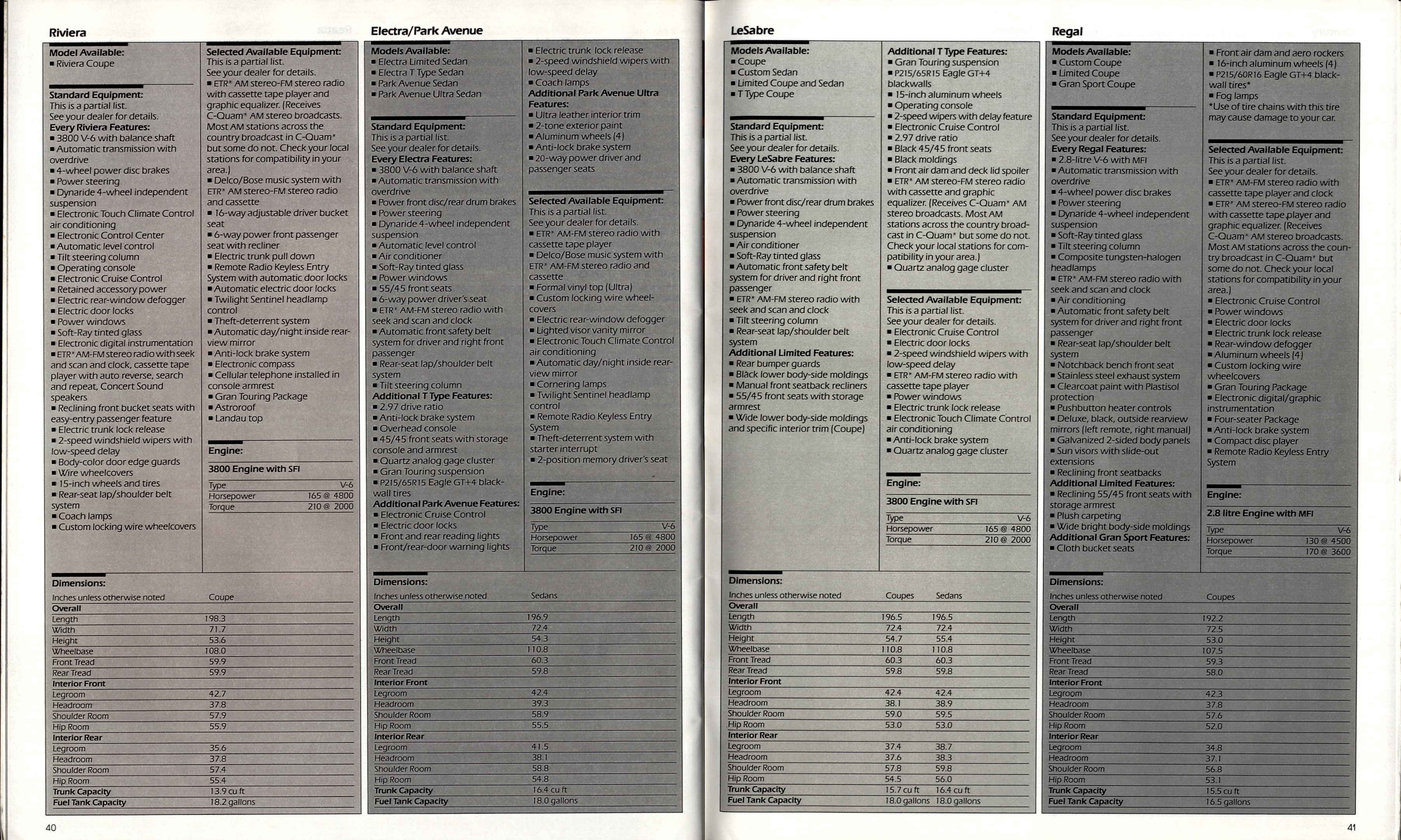 1989 Buick Full Line-40-41