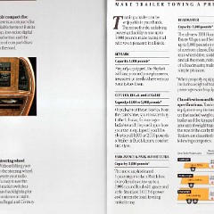 1991 Buick Full Line Prestige-84-85