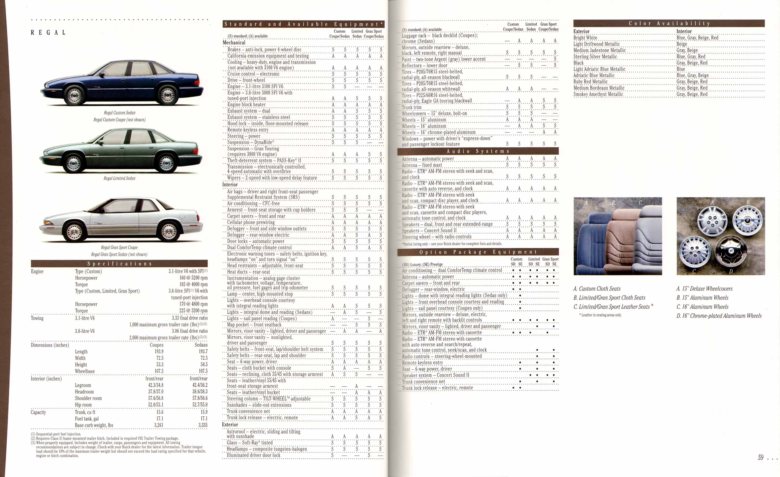 1995 Buick Full Line Prestige-58-59
