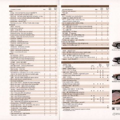 1996 Buick Roadmaster-06-07