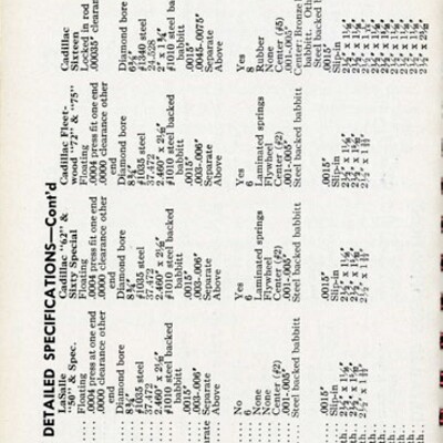 1940_Cadillac-LaSalle_Data_Book-123
