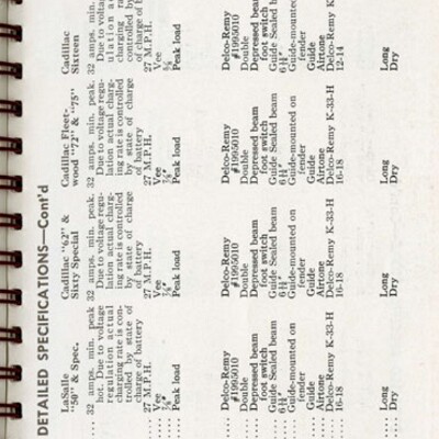 1940_Cadillac-LaSalle_Data_Book-128