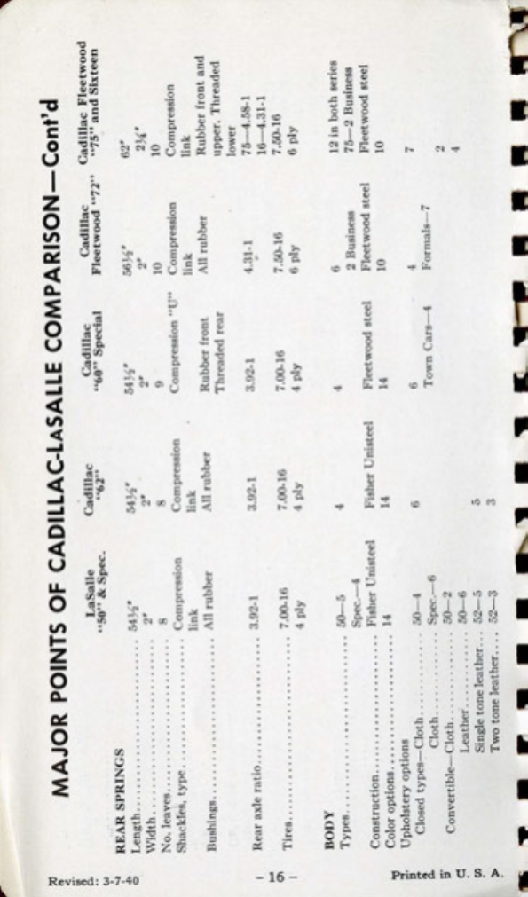 1940_Cadillac-LaSalle_Data_Book-017