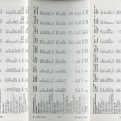 1940_Cadillac-LaSalle_Data_Book-027
