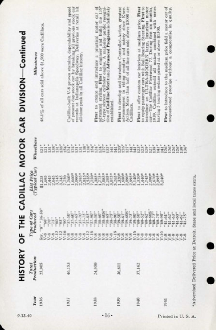 1941_Cadillac_Data_Book-018