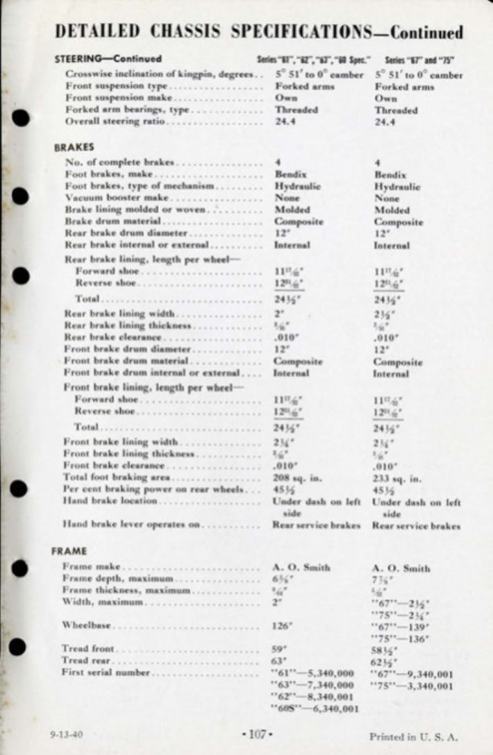 1941_Cadillac_Data_Book-114