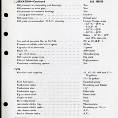 1941_Cadillac_Data_Book-110
