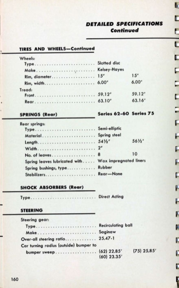 1953_Cadillac_Data_Book-160