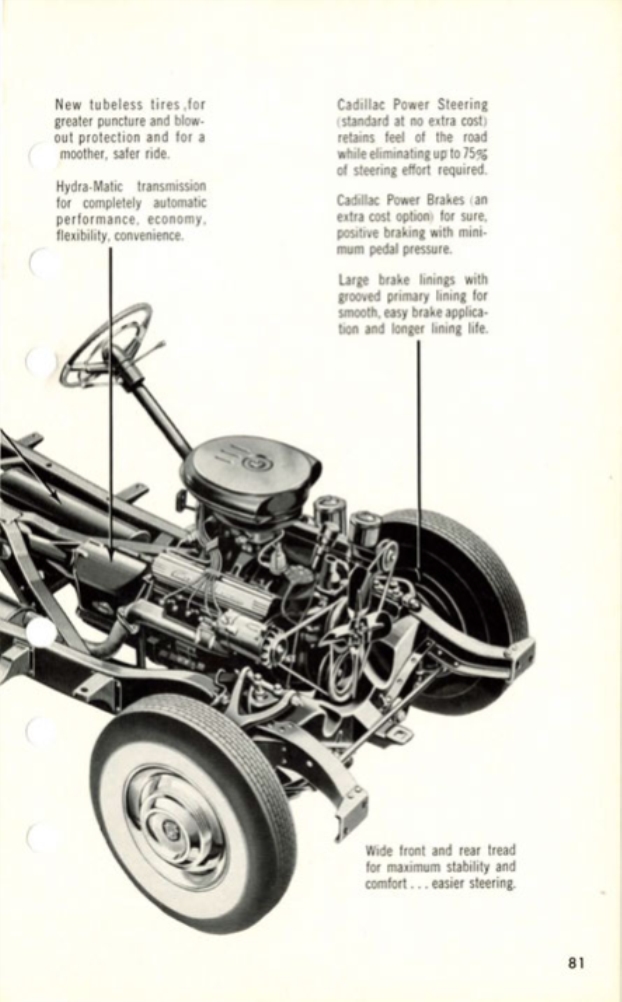 1955_Cadillac_Data_Book-081