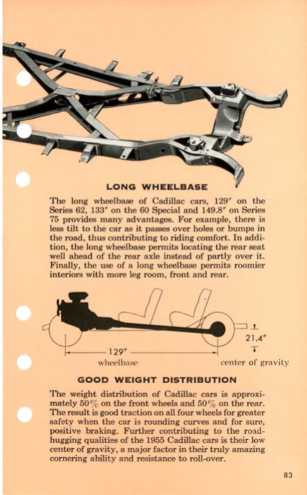 1955_Cadillac_Data_Book-083