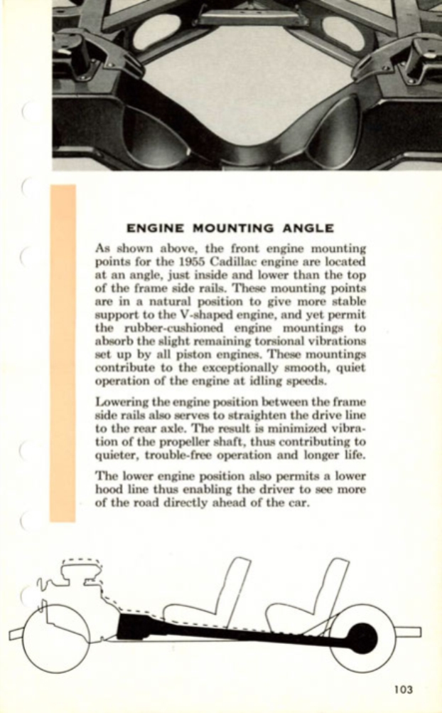 1955_Cadillac_Data_Book-103