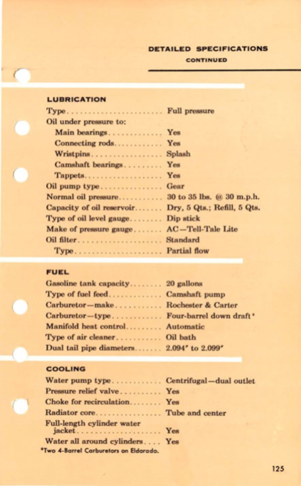 1955_Cadillac_Data_Book-125
