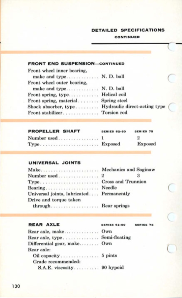 1955_Cadillac_Data_Book-130